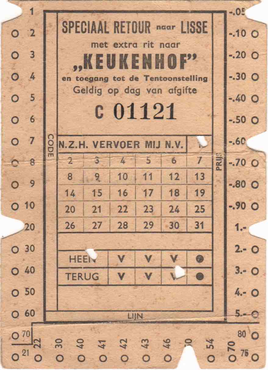 ticket for NZH bus and entrance to Keukenhof