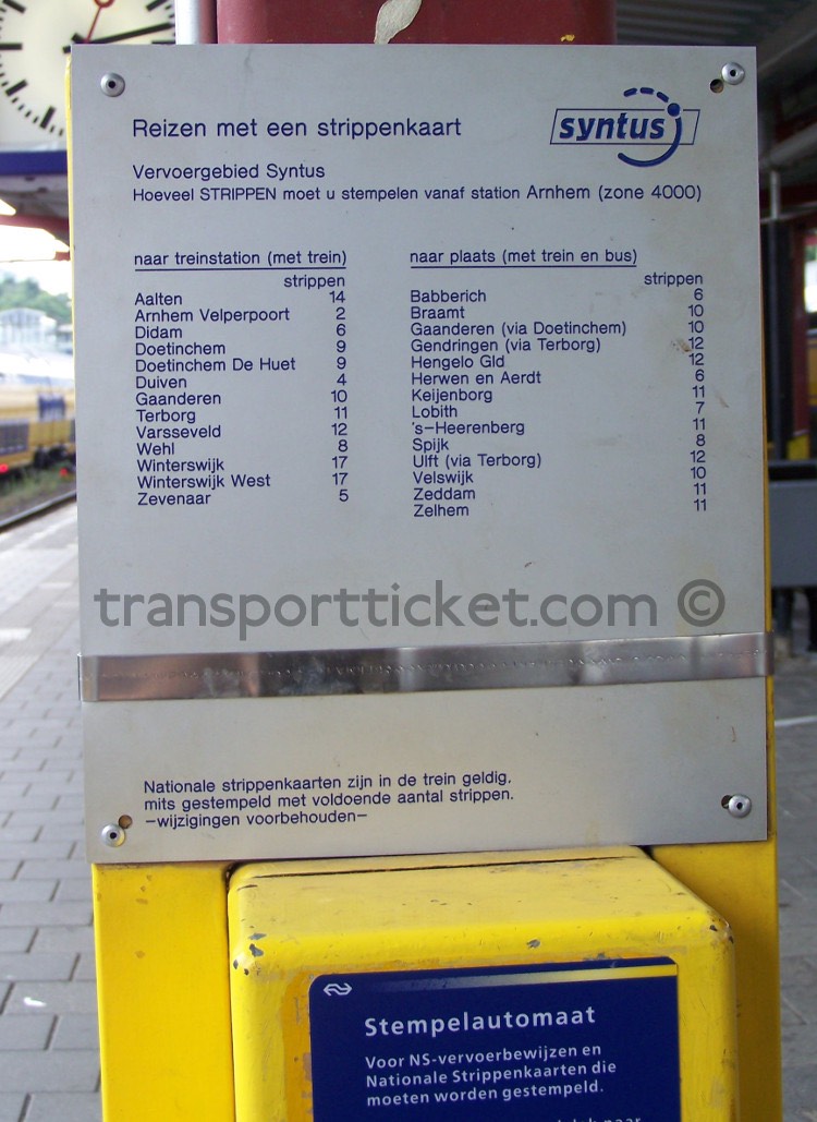 NS validator (Armhem, 2009)